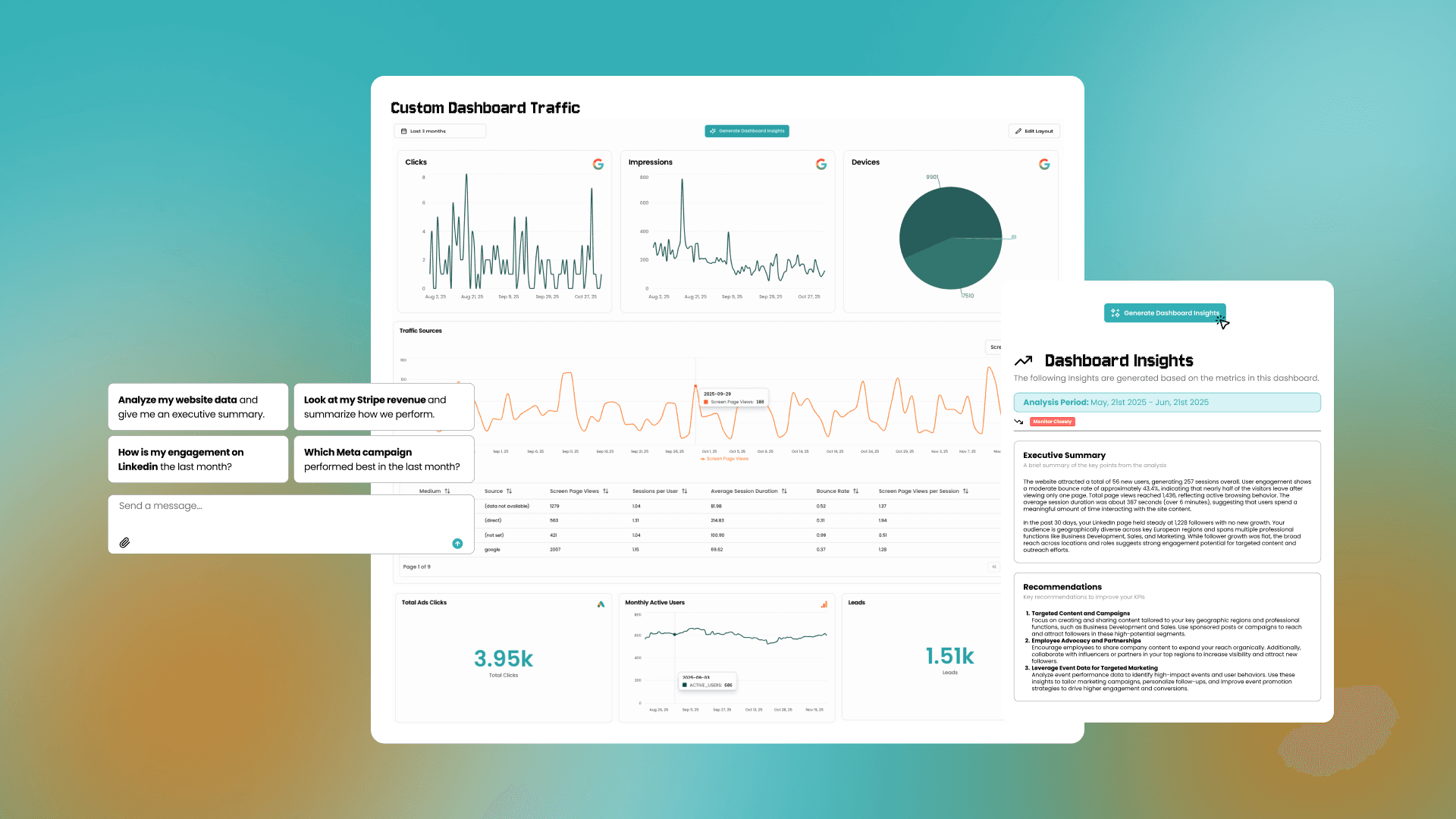 Analytra dashboard with analytics and data visualization