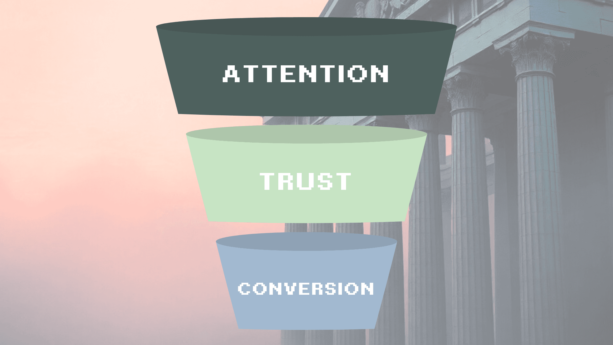 Cover Image for Understanding the Digital Customer Journey